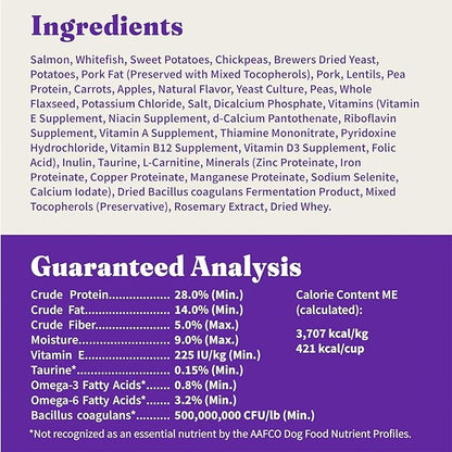 Halo Holistic Small Breed Dog Food, Wild Caught Salmon & Whitefish Recipe, Grain Free Dry Dog Food, For Healthy Weight Support, 10 lb Bag