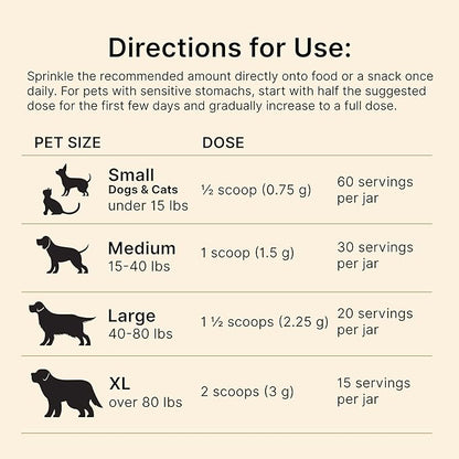 PROACTIVE PAWS Liver Lift – Daily Detox & Organ Support Supplement for Dogs & Cats, Supports Liver, Kidney, and Metabolic Health