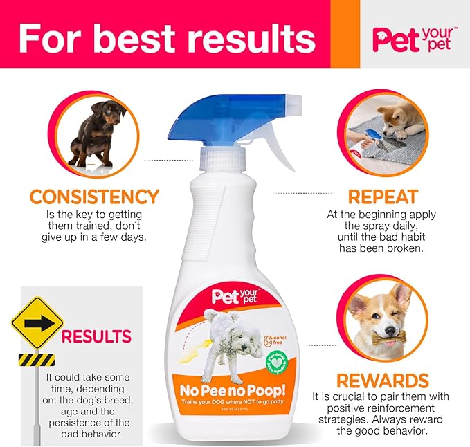 Dog Potty Training Spray No Pee No Poop, 16 Fl Oz, Non Toxic Spray for Dogs Only, Natural Pee Deterrent, Prevents Urine Marking and Pooping, Indoor Outdoor House Training Aid