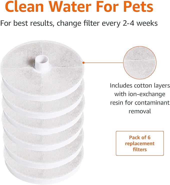 Amazon Basics Replacement Filters for 3L Pet Water Fountain, Pack of 6, White