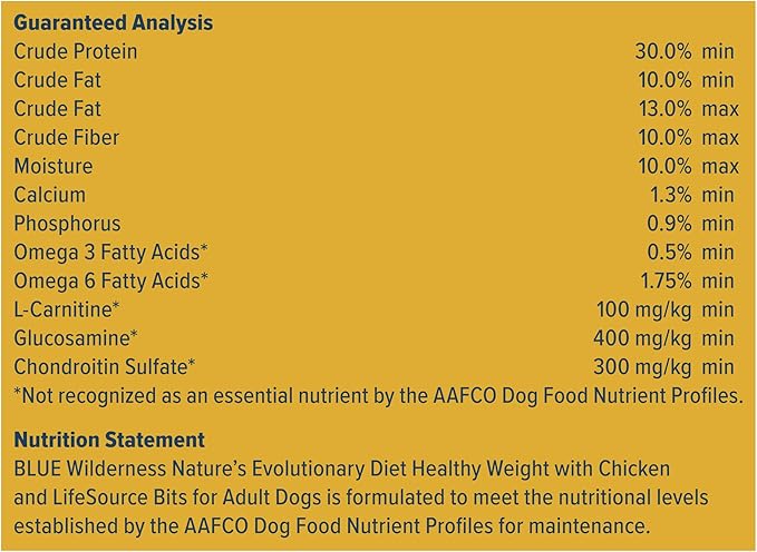 Blue Buffalo Wilderness High Protein, Natural Adult Healthy Weight Dry Dog Food, Chicken 4.5-lb