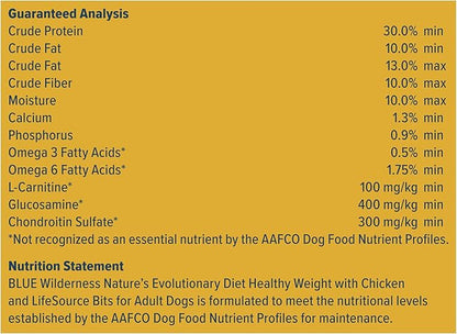 Blue Buffalo Wilderness High Protein, Natural Adult Healthy Weight Dry Dog Food, Chicken 4.5-lb