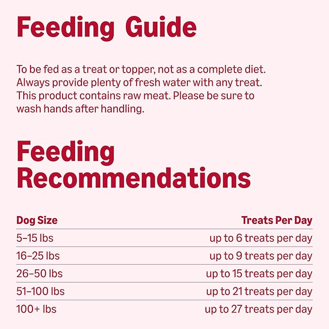 Amazon Basics Freeze-Dried Raw Single Ingredient Dog Treats (Previously Wag), Beef Liver, High Protein, Grain-Free, 3.3 Ounce (Pack of 1), Packaging may vary