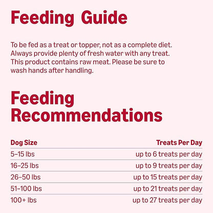 Amazon Basics Freeze-Dried Raw Single Ingredient Dog Treats (Previously Wag), Beef Liver, High Protein, Grain-Free, 3.3 Ounce (Pack of 1), Packaging may vary