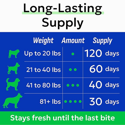 Bark&Spark Vet Strength Dog Probiotics Chews - 60 Billion CFU per jar - Digestive Enzymes for Dogs Gut Health - Chewable Supplement for Diarrhea, Gas, Constipation, Upset Stomach Relief (120 Ct)