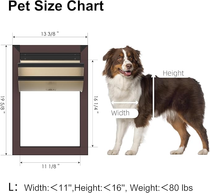 Rescumascer Large Dog Door for Door, Doggy Door with Two Sliding Lock Panels, Aluminum Doggie Door for Large Dogs up to 80lbs