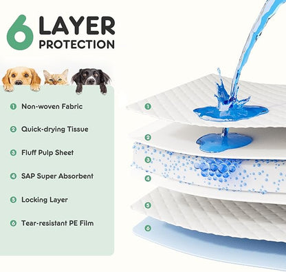 DUMOS 150 Count 22" x 22" Super Absorbency Disposable Underpads, Leakproof Quick Drying Disposable Pads for Dogs, Puppy, Cat Pee Pads, Potty Puppy Training Pad