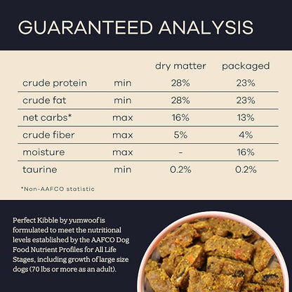 Yumwoof Perfect Kibble Non-GMO Air Dried Dog Food | Improves Allergies & Digestion with Organic Coconut Oil, MCTs & Antioxidants | Vet-Approved Soft Dry Diet | Made in USA (Chicken 14 oz.)