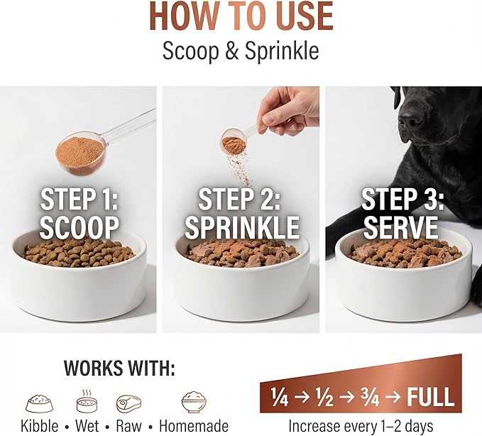 Kopo Dog Multivitamin Powder | Supports Heart, Daily Vitality, Immune Health, Digestion, Skin & Coat and Hip & Joint | For Puppy, Adult & Senior Dogs | Beef Liver Flavor | All Breeds Sizes | 99 Scoops