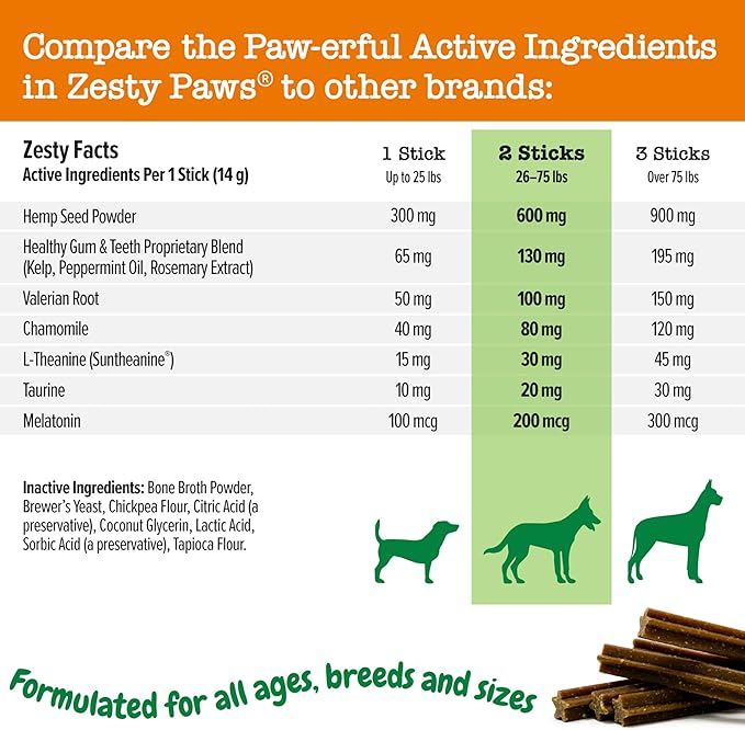 Zesty Paws OraStix for Dogs - Calming Dental Sticks for Stress with Hemp Melatonin Chamomile Dog Healthy Teeth and Gums Calm Composure for Fireworks and Thunderstorms - 25oz (Pack of 2)