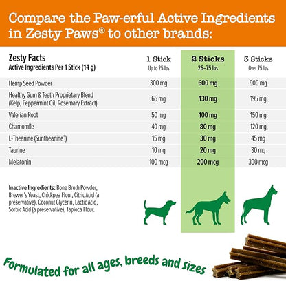 Zesty Paws OraStix for Dogs - Calming Dental Sticks for Stress with Hemp Melatonin Chamomile Dog Healthy Teeth and Gums Calm Composure for Fireworks and Thunderstorms - 25oz (Pack of 2)