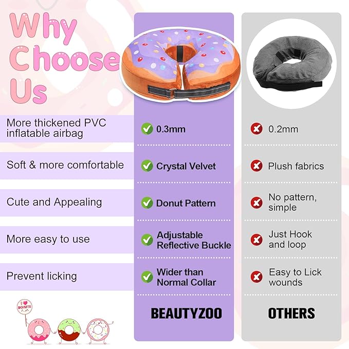 BEAUTYZOO Dog Cone Alternative After Surgery for Large Medium Small Dogs, Soft Inflatable Cone Collar for Dogs Cats, Dog Neck Donut E Collar Dog Recovery Collar to Stop Licking, Purple Donut, M