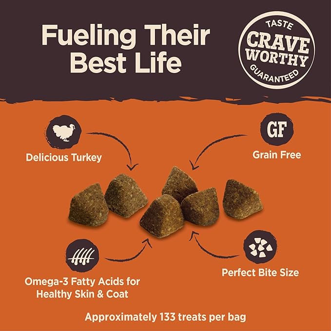 Wellness CORE Tiny Trainers Dog Treats,Natural,Training Treat,Grain Free,Turkey & Pomegranate (6 Ounce Bag),(Pack of 2)