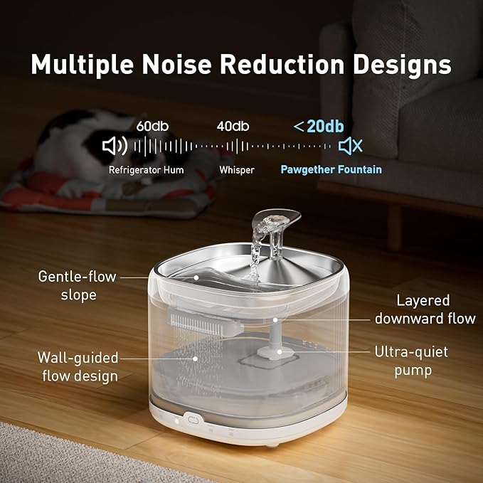 PAWGETHER® 4 Pcs Cat Water Fountain Filter Compatible with 67oz / 2L Dog Water Fountain P3/P3s/P3SU Pet Water Fountain Replacement Filter
