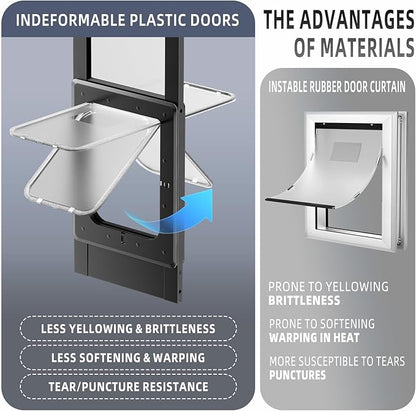 Dog Door for Sliding Glass Door with Magnetic Plastic Flat, Sliding Door Pet Doggie Door Insert with Lock, Adjustable Height No-Cut Required Doggy Door Access Renters, Apartments, Patio (Black, L)