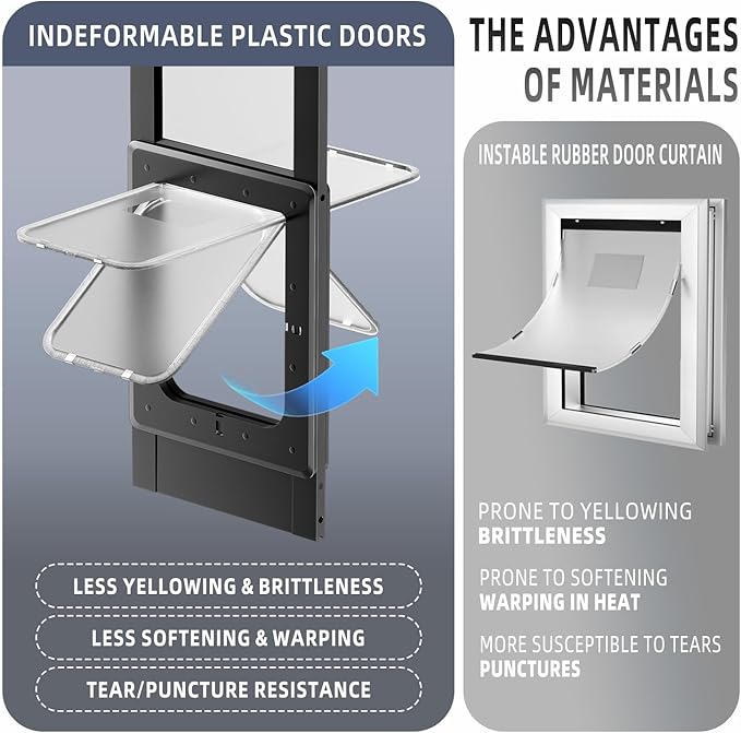 Dog Door for Sliding Glass Door with Magnetic Plastic Flat, Sliding Door Pet Doggie Door Insert with Lock, Adjustable Height No-Cut Required Doggy Door Access Renters, Apartments, Patio (Black, M)