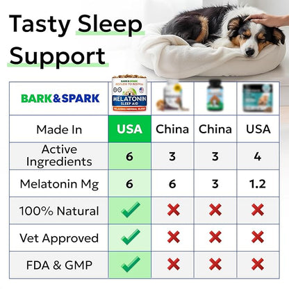 BARK&SPARK Calming Melatonin for Dogs Sleep - 6mg Melatonin Chews for Small & Large Dogs Calm Aid - Calming Treats for Stress Anxiety Relief - Melatonin Chewable Pills & Tablets Puppies - Bacon