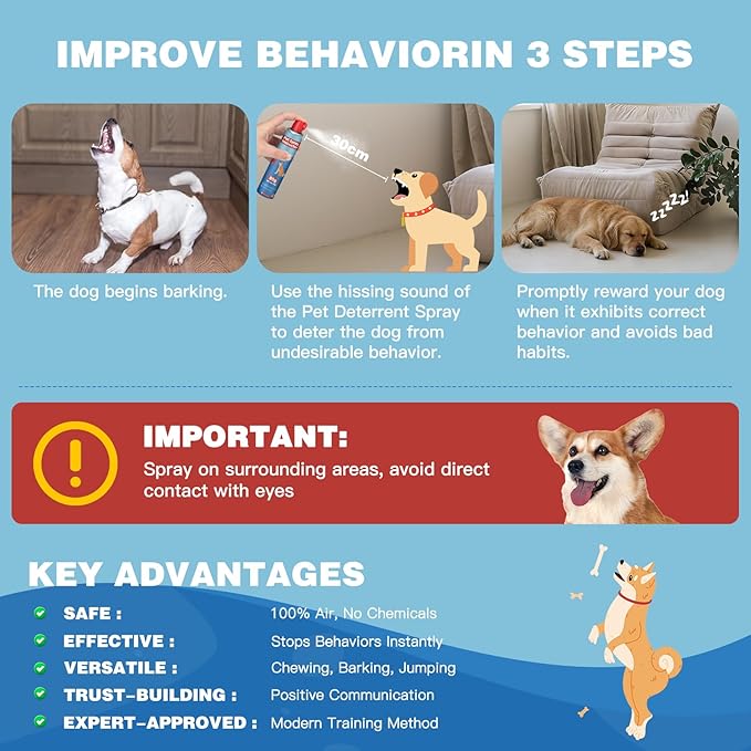 Corrector Spray Dog Trainer - 80ml 2 Pack Professional Dog Corrector Spray for Stops Barking, Jumping, Aggression & Unwanted Behaviors, Safe, Humane & Effective