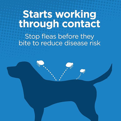 TevraPet Activate II Flea and Tick Prevention for Dogs | 4 Count | Medium Dogs 11-20 lbs | Topical Drops | 4 Months Flea Treatment (Pack of 2)
