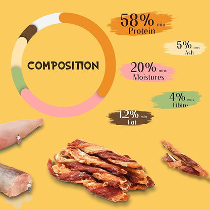 ASMPET Dog Jerky Treats, Triple Flavor Chicken Duck Cod Jerky Twists for Small Medium Large Dogs 10.6 oz