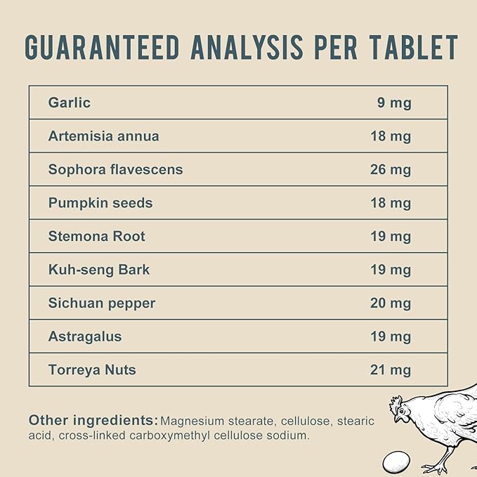 Chicken De-wormer: an All-Natural Health Formula, 120 Tablets, Safe for Eggs During Use, Complete Poultry Medicine Supplies, US-Made, Effective for Poultry and Ages.