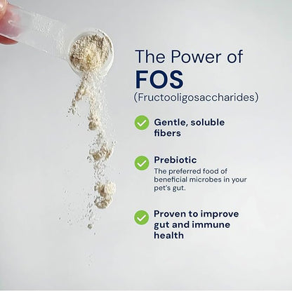 Animal Biome S. Boulardii + FOS Powder Probiotics for Dogs & Cats 30g – Pet Supplements Saccharomyces Boulardii Dog Probiotic with Prebiotic FOS for Gut Health, Digestive Support & Firmer Stool