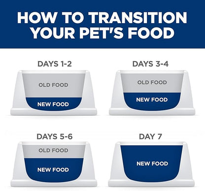 Hill's Science Diet Adult 7+ No Corn, Wheat or Soy Dry Dog Food, Chicken & Brown Rice, 30 lb. Bag