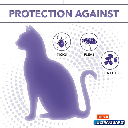 Hartz UltraGuard Plus Cat Flea & Tick Spray, 8 oz (Pack of 2)
