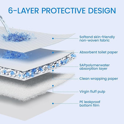 22" x 23" Pee Pads for Dogs, 6 Layers Super Absorbent Training Puppy Pads, Leak Proof Quick Drying Pet Pee Pads, Wee Wee Pads for Dogs - 30 Count