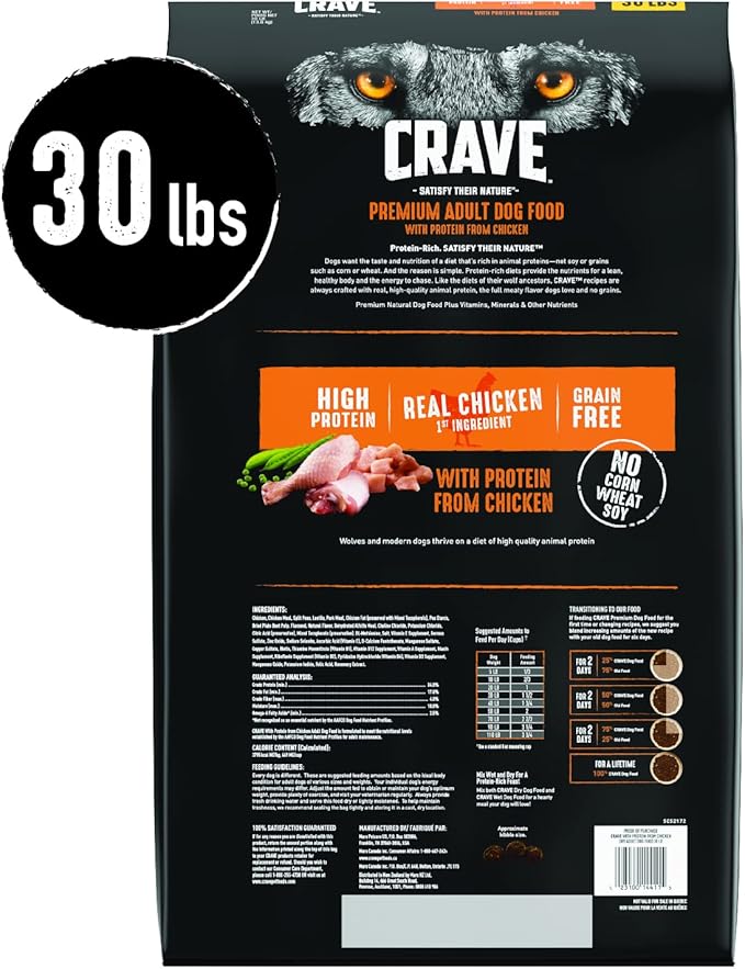 CRAVE Grain Free High Protein Adult Dry Dog Food, Chicken, 30 lb. Bag