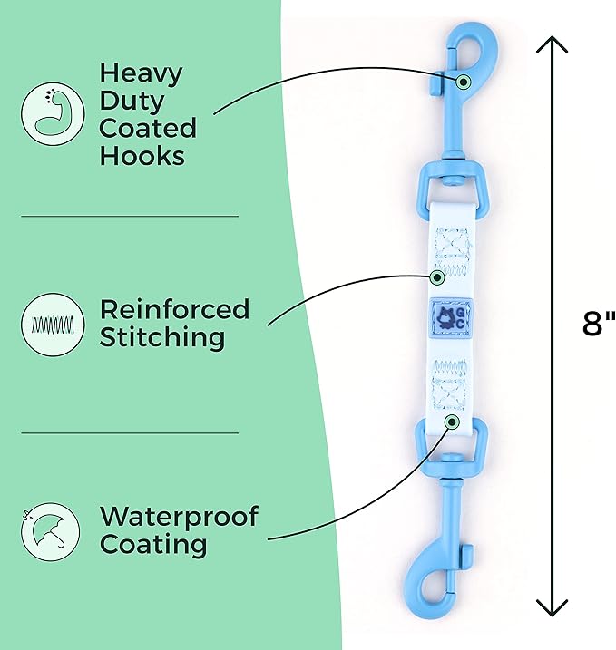 Gentle Creatures Collar Companion - Reinforced, Waterproof Poly Backup Clip for Dog Harness, Prong, Pinch Collars, Gentle Lead - Double Ended Swivel Clips - Harness to Collar Safety Clip, Clasp