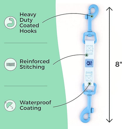 Gentle Creatures Collar Companion - Reinforced, Waterproof Poly Backup Clip for Dog Harness, Prong, Pinch Collars, Gentle Lead - Double Ended Swivel Clips - Harness to Collar Safety Clip, Clasp