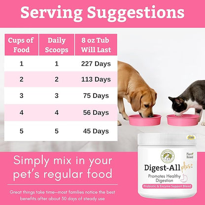 Wholistic Pet Organics Daily Cat & Dog Probiotics for Digestive Health, Anti Diarrhea & Gut Support - Probiotics for Dogs with Digestive Enzymes & Prebiotic Fiber - Cat Probiotic - 8 Oz - 227 Scoops
