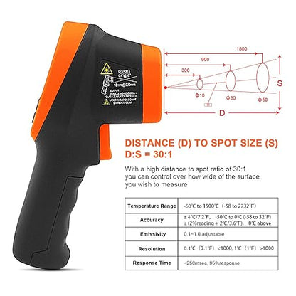 Infrared Thermometer(2PCS), HOLDPEAK HVAC Laser Temperature Gun -58℉~2732℉(-50℃~1500℃), D:S=30:1 Non-Contact Professional IR Pyrometer HP-2732, Backlit, for Casting Metallurgy (Not for Human), Orange