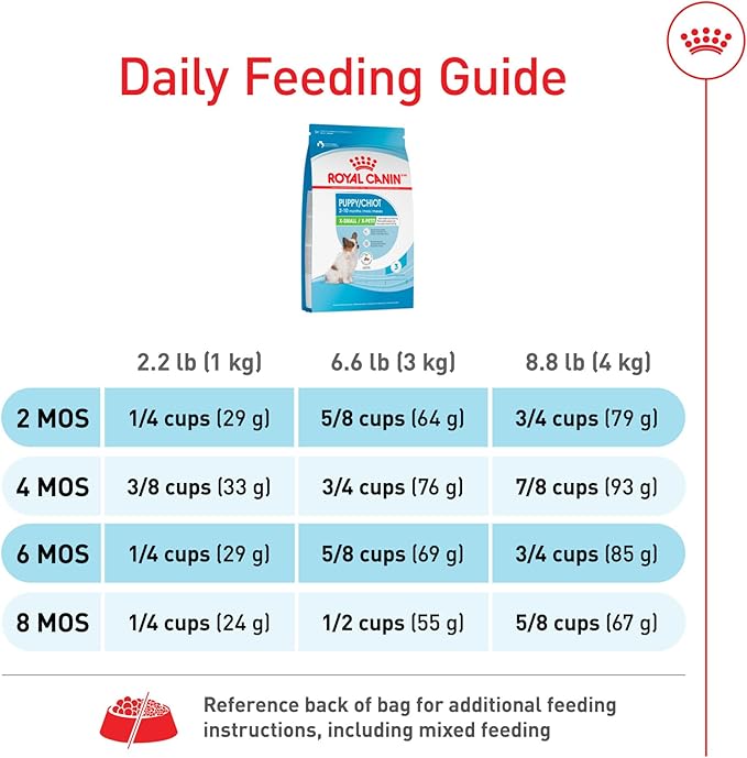 Royal Canin Size Health Nutrition X-Small Puppy Dry Dog Food, 14 lb Bag