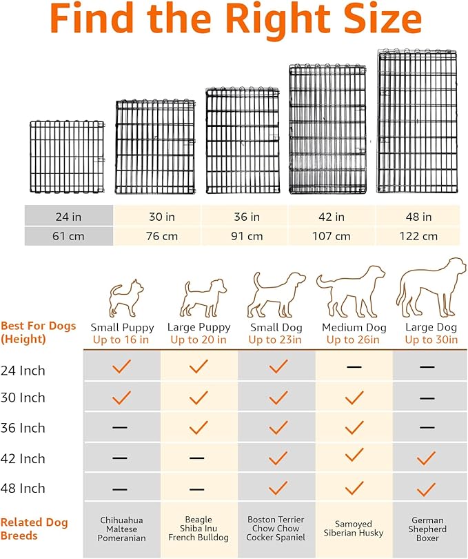 Amazon Basics Foldable Octagonal Metal Exercise Dog Playpen, Indoor/Outdoor Pet Fence, No Door, 8 Panels, Extra Small, 24 x 24 Inches, Black