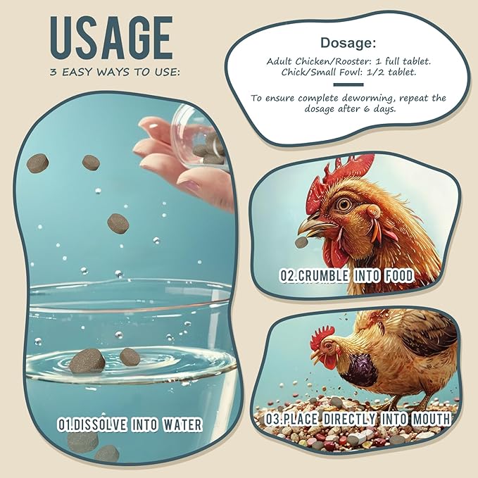 Chicken De-wormer: an All-Natural Health Formula, 120 Tablets, Safe for Eggs During Use, Complete Poultry Medicine Supplies, US-Made, Effective for Poultry and Ages.