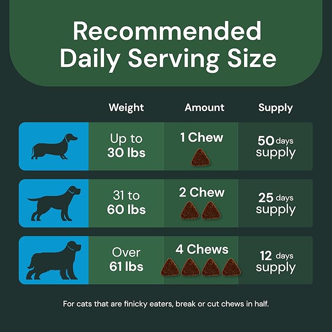 VETRISCIENCE Veterinary Strength DMG Immunity Health Chews - Immune System Support for Dogs & Cats - Liver Aid - Antioxidant Support for Pets - Chicken Flavor - 50 Count