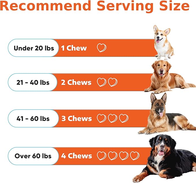 Flea and Tick Prevention for Dogs - 180 Vet-Approved Natural Soft Chewables Treatment | US-Formulas Oral Supplement for Puppy, Adult & Senior | All Breeds Sizes - Chicken Flavor