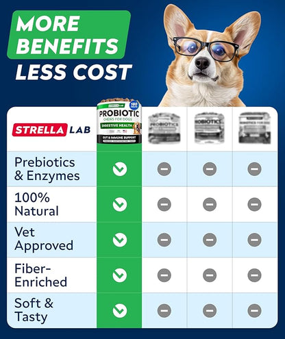 STRELLALAB Dog Probiotics Chews for Gut Support & Digestive Health with Enzymes - Anti Diarrhea and Upset Stomach Immune Supplement - Digestion Treats with Fiber and Prebiotics (180Ct, Chicken)