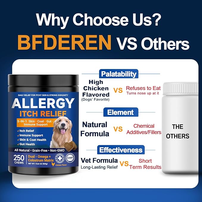 Dog Allergy Chews,is Omega 3 Human,Anti Itch Relief for Dogs Itching Skin Relief and Aller Immune Pet Multivitamin Allergy Chews Coat Licking Supplement Pills Meds Treats 250 Bites for Dogs