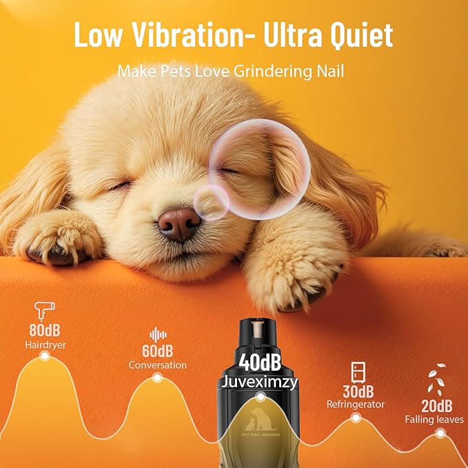 Electric Dog Nail Grinder: 5-Speed Quiet Dog Nail Trimmer with LED Light, Adjustable Safety Guard, Rechargeable Cordless Design for Small to Large Dogs & Cats(Black)