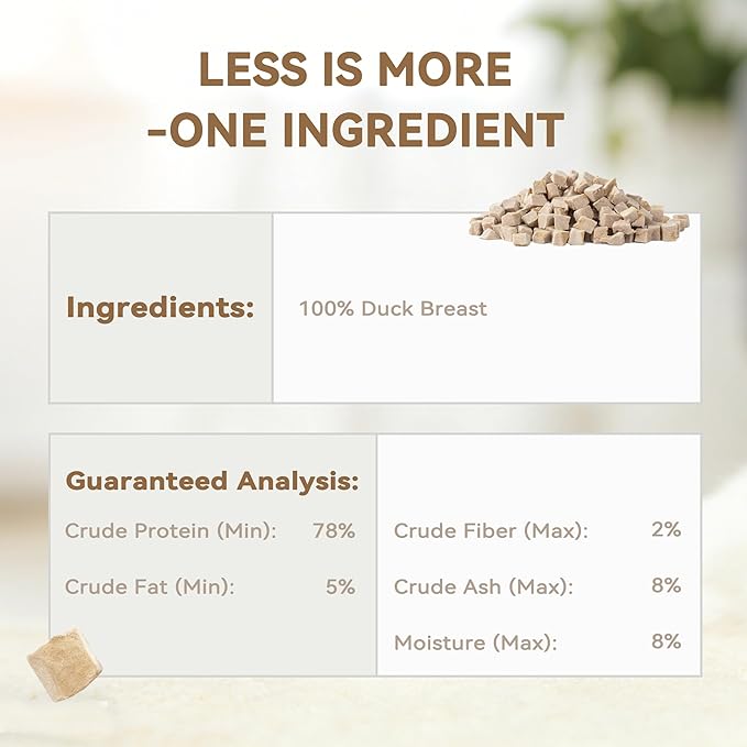 Freeze Dried Cat Treats, Single Ingredient Duck Bites Snacks for Cats & Dogs, Grain-Free High Protein Healthy Training Treats & Food Topper for Cats & Dogs, 4 oz