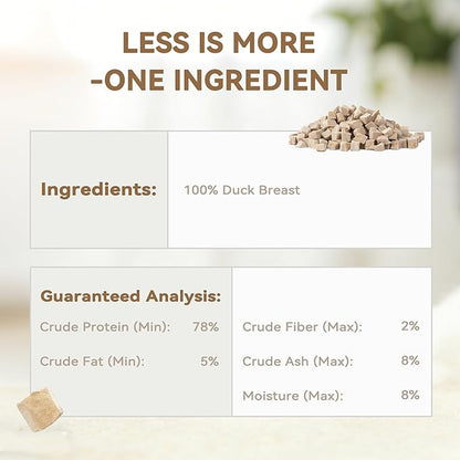 Freeze Dried Cat Treats, Single Ingredient Duck Bites Snacks for Cats & Dogs, Grain-Free High Protein Healthy Training Treats & Food Topper for Cats & Dogs, 4 oz