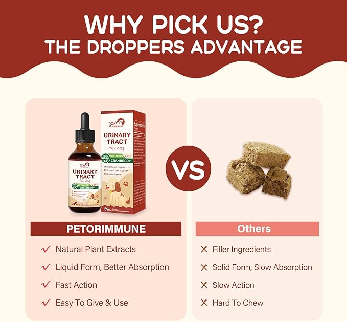 100% Pure Urinary Tract for Dog Drops, Herbal Blend Support Healthy Urinary Function, Kidney Stones Support & Bladder Support. 2oz