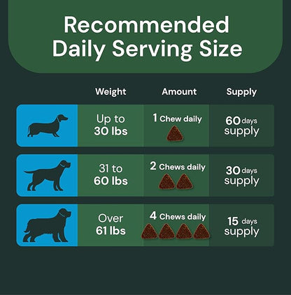 Vetriscinece Veterinary Strength UT Health Chews - Clinically Studied Supplement for Dogs - Supports Canine Urinary Wellness -Naturally Sourced - Features GanedenBC 30-60 Count, Chicken Liver Flavor