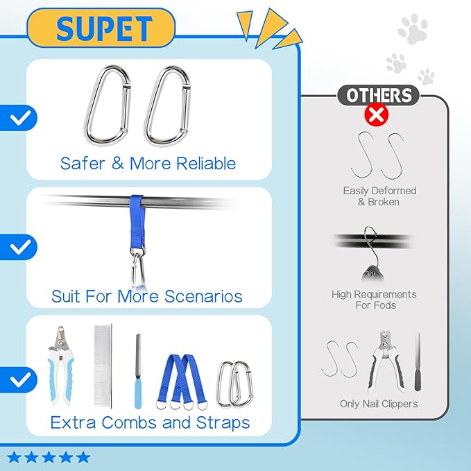 Supet Dog Grooming Hammock Harness for Dogs Cats, Relaxation Pet Nail Clipper Hammock, Restraint Dog & Small Animal Leashes Sling for Groomingk for Nail Trimming (Blue, 2XS)