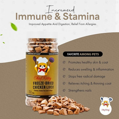Chicken Liver Dog Treats | Freeze Dried Liver Treats for Dogs, 100% Human Grade, Single Ingredient | Grain-Free Kitten Treats, High Protein | No Additives or Preservatives | Tested in USA | 1.7 oz