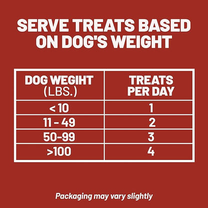 Dave's Pet Food Kidney Dog Treat for Renal Diet, Semi-Moist Sweet Potato Treats, Low Phosphorus Chewy Treats, Kidney Support for Dogs, Complements Friendly Dog Food (2 Pack)