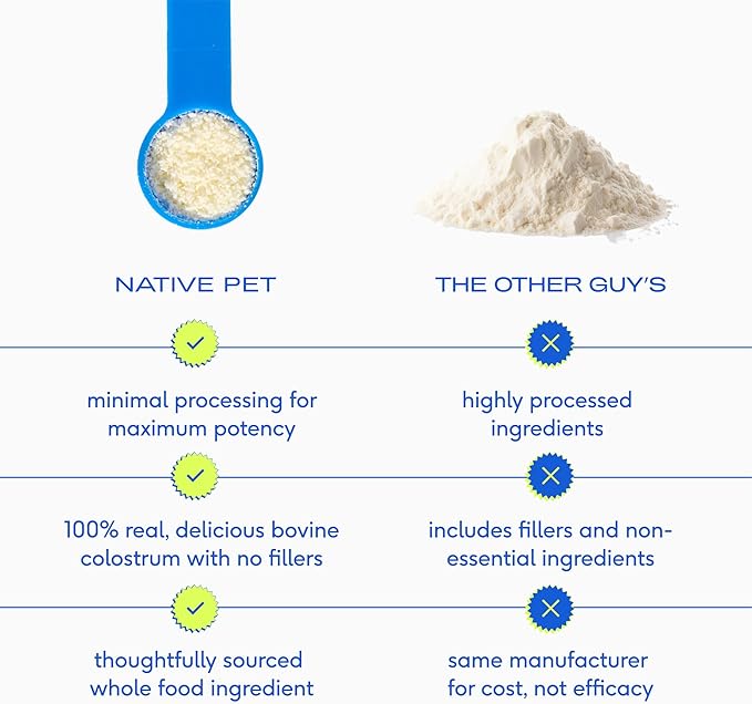 Native Pet Colostrum for Dogs - Bovine Colostrum Powder - Dog Allergy Relief, Itchy Skin Relief, Immune Support & Gut Health - 100% Single-Ingredient Supplement with Bioactive Nutrients - 120 Scoops
